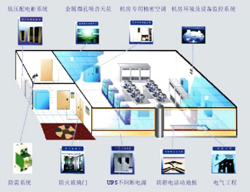 科技公司的经营范围五花八门,涵盖了许多领域。那么,具体有哪些内容呢?