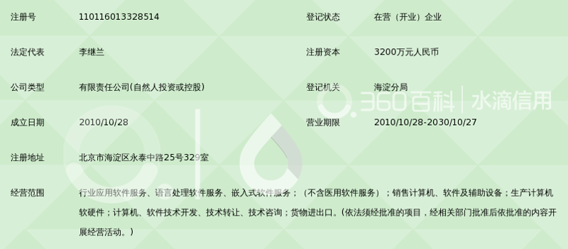 北京斯玛特教育集团的优势与挑战